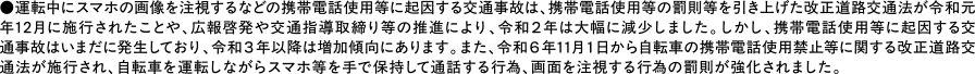 運転中のながらスマホに対する罰則テキスト
